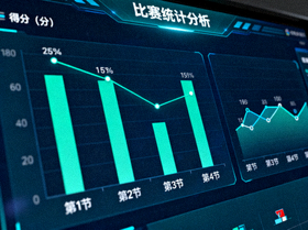 体育数据分析界面中展示的比赛统计图表与趋势线