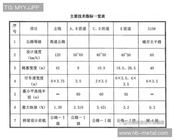 赛后分析：北京篮球队与重庆篮球队的战术意识与执行力对比探讨