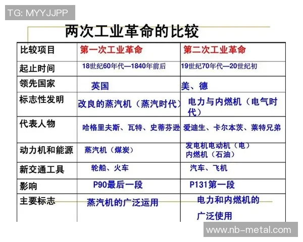 创新橡胶制品的应用与发展趋势探索：从工业到日常生活的广泛影响