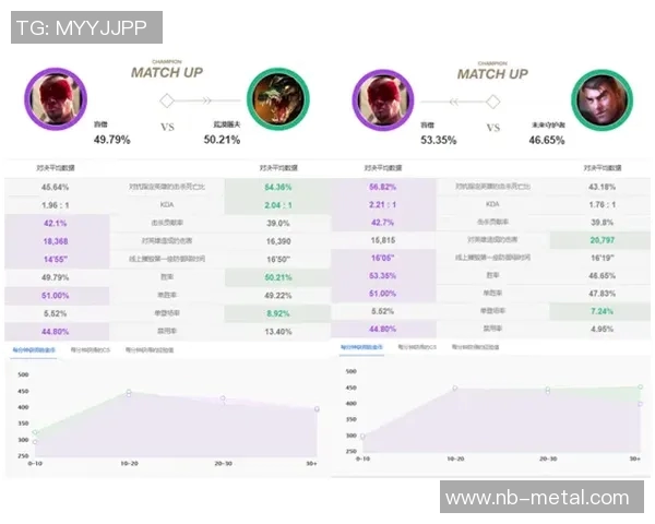 成都羽毛球队与上海羽毛球队赛后复盘分析意识碰撞与战术对决