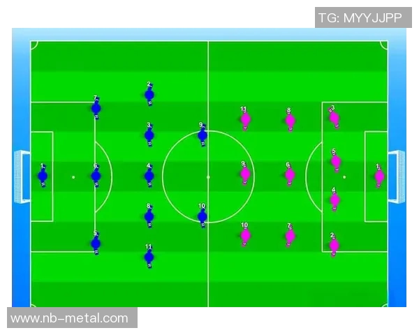 南京足球队战术解析：如何提升球队整体实力与比赛表现