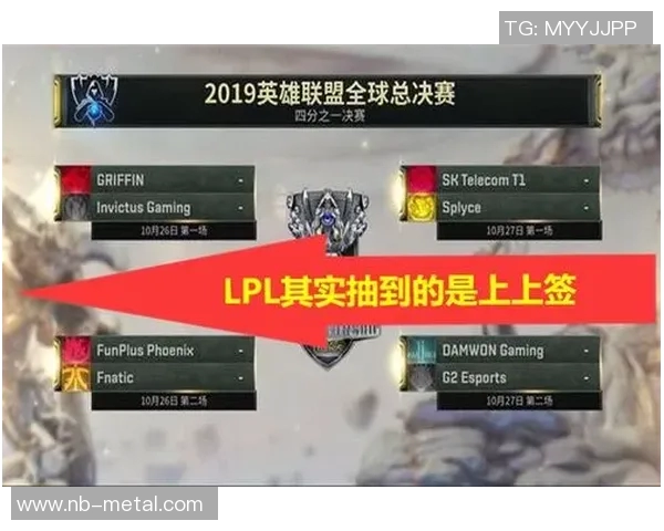 FPX在英雄联盟赛场上的控制策略分析与得失总结