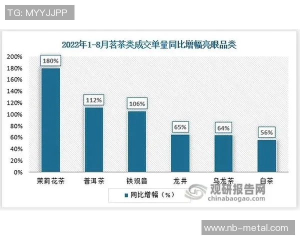 成都乒乓球队技术表现的数据分析与提升策略研究