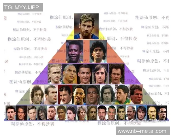 全球足球明星巅峰排名前十的传奇球员及其辉煌成就解析