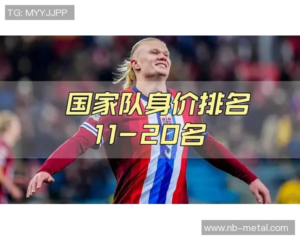 全球足球明星身价前十名排行榜揭晓引发热议与关注